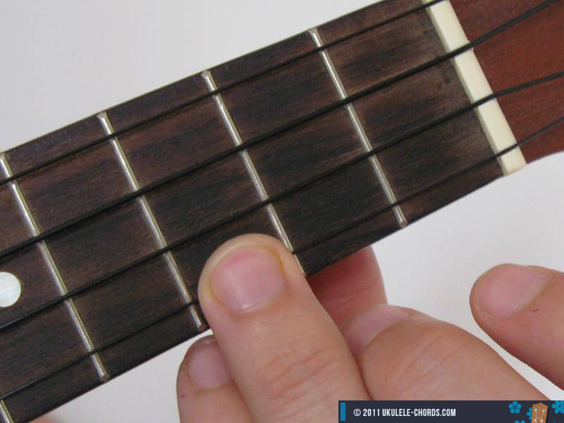 C Ukulele chord