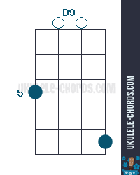 D9