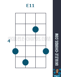 E11