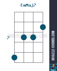 Chord (Position #4)