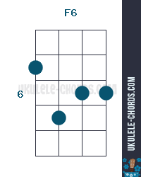 F6