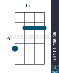 Fm Ukulele Chord Position 4 On the website of through a graphic interface you can find chords for the most popular tunings (and for all sizes) of the uke. fm ukulele chord position 4