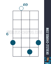 A9