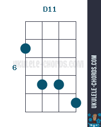 A5 baritone deals ukulele