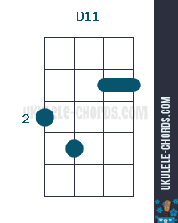 D11