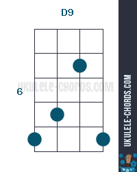 D9