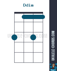 Ddim