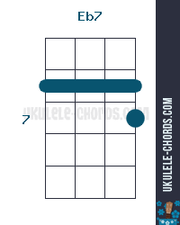 Eb7