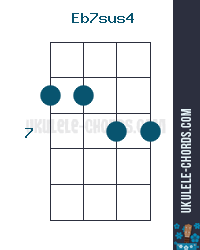 Eb7sus4