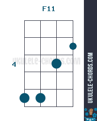 F11