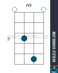 A9