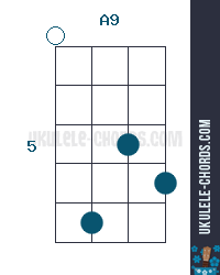 A9