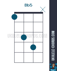 bb5 ukulele bb5 ukulele