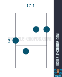 C11