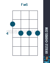 Fm6