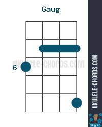 Gaug Ukulele Chord Position 3 D Tuning