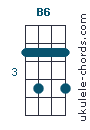 B6