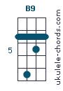 B9