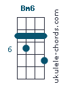 Bm6