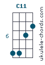 C11