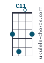 C11