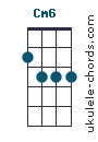 Cm6