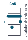 Cm6