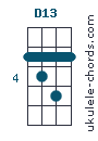 D13