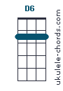 D6 chord chart