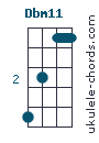 Dbm11