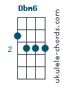 Dbm6