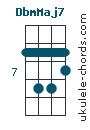 DbmMaj7