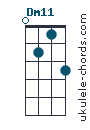 Dm11