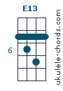 E13
