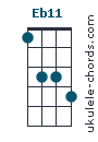 Eb11