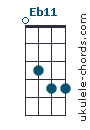 Eb11