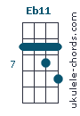 Eb11