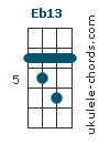 Eb13
