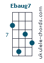 Ebaug7