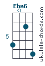Ebm6