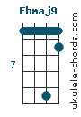 Ebmaj9