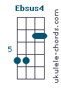 Ebsus4