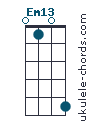 Em13