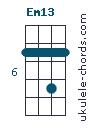 Em13