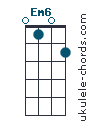 Em6 chord chart