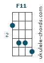 F11