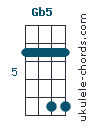 Gb5