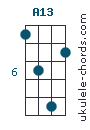 A13