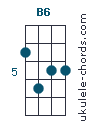 B6