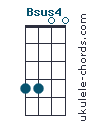 Bsus4